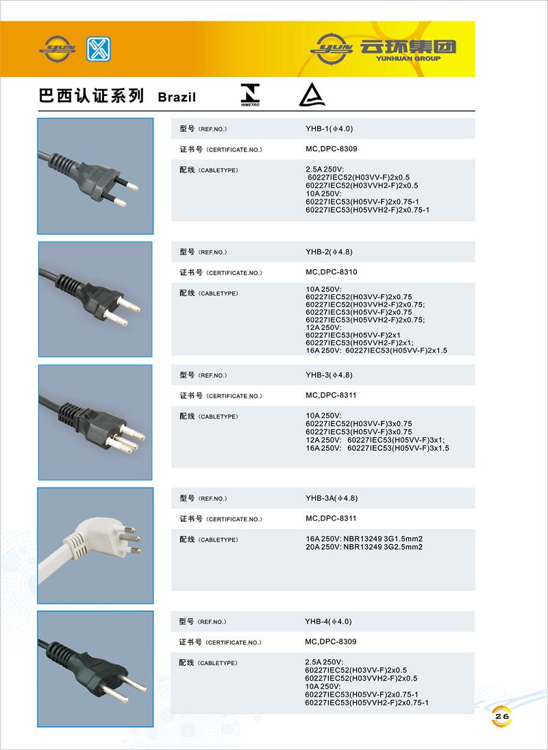 yunhuan catalog-brazil-1