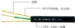 America-Rubber-Cable-HPN