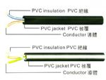 Europe-PVC-Power-Cable-H03VVH2-H05VV