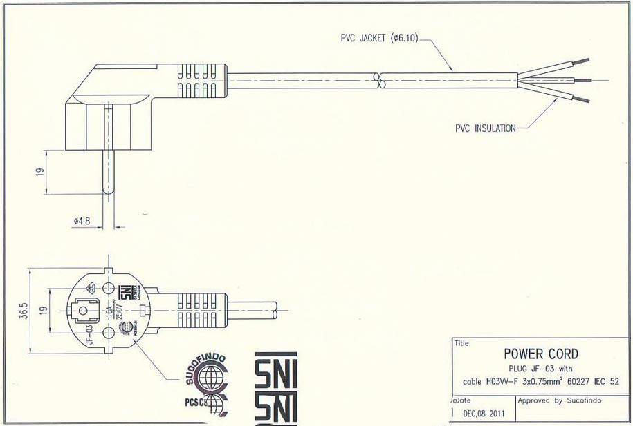 Indonesia Power Cord SNI Specification