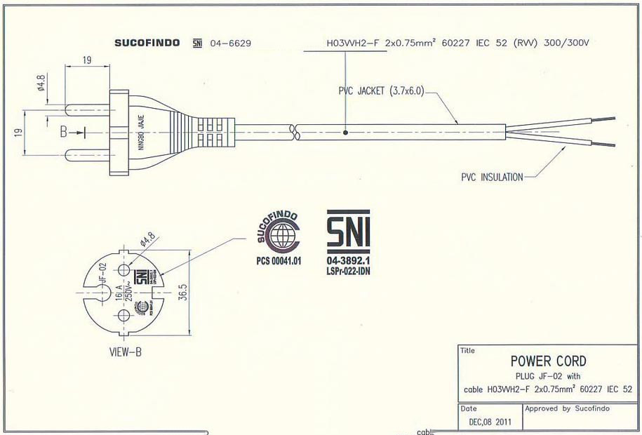 Indonesia Power Cord SNI Specification