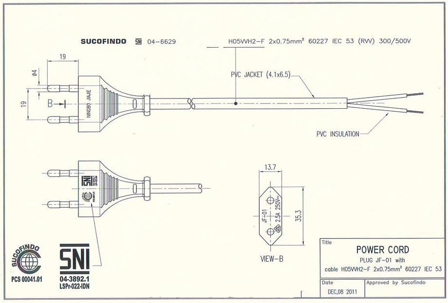 Indonesia Power Cord SNI Specification