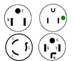 NEMA Power Cord Guide