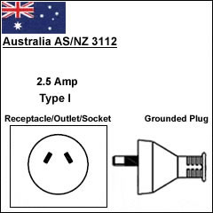 Australia 7.5A/10A power cord plug