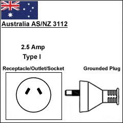Australia 7.5A/10A power cord plug Australia 7.5A/10A power cord plug