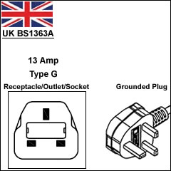 British BS 1363 13Amp power plug British BS 1363 13Amp power plug