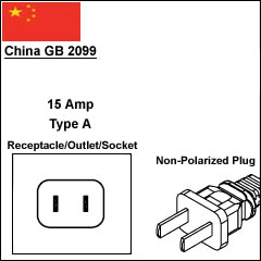 China GB2099 CCC power plug