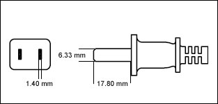 China 3C GB2099 power plug China 3C GB2099 power plug