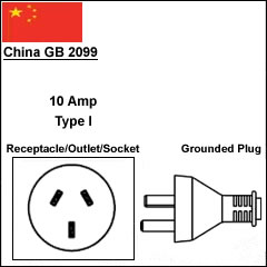 China GB2099 CCC 10Amp power cord