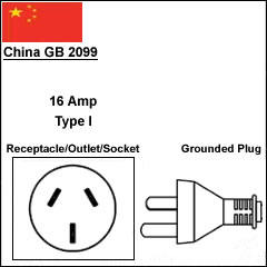 China GB2099 CCC 16Amp power plug