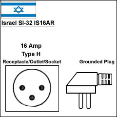 Israel SI-32 IS16AR power cord plug Israel SI-32 IS16AR power cord plug