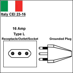 Italy 16 Amp CEI23-16 power cord plug