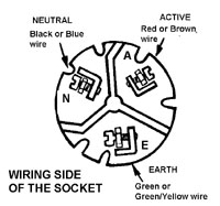 240v mains socket wiring