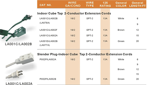 2 Prong 3 outlet Extension Cord