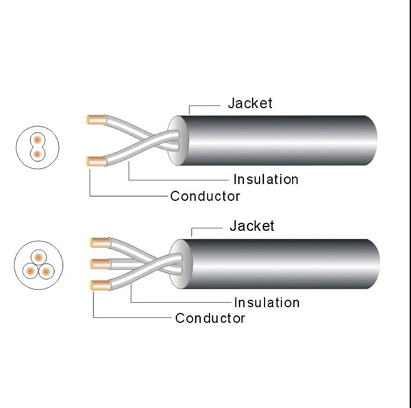 Australia-Buld-Power-Cord-Wire-V-75-0-6-1KV-Heavy-Duty