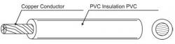 H05V-K-H05V2-K-H07V-K-H07V2-K-PVC-Cable