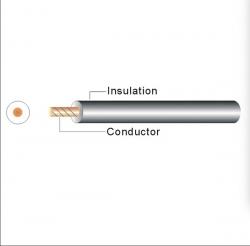 Japan-PSE-JET-PVC-Single-Core-Power-Cable-Wire-VSF-HVSF